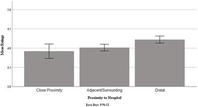 Parent Satisfaction With Outpatient Telemedicine Services During the COVID-19 Pandemic: A Repeated Cross-Sectional Study